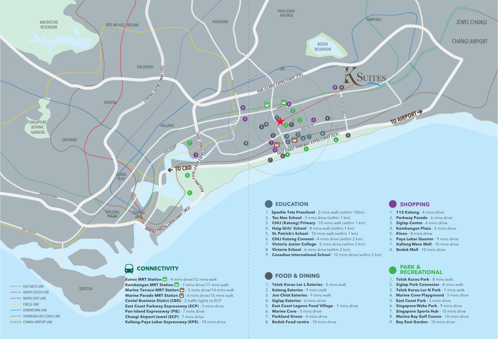 Location map and travel times